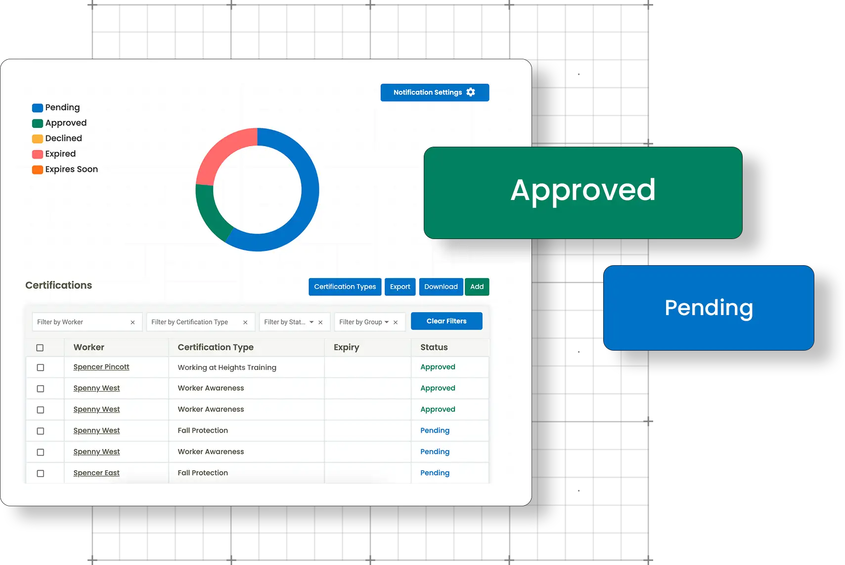 Showing how to manage sub-contractors certificates in the Corfix construction document management mobile app