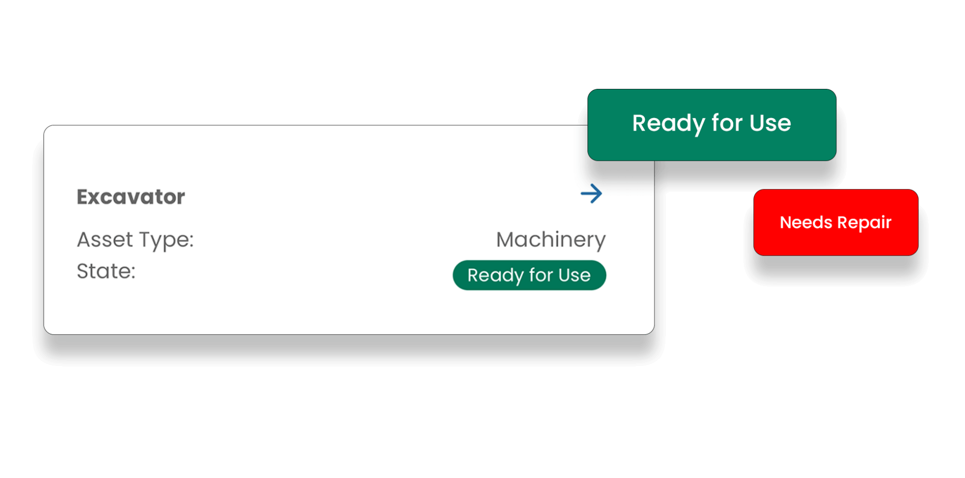 Construction Equipment Management Software | Corfix
