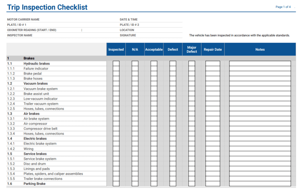 All About Pre-and Post-Trip Inspections [Free Checklist]